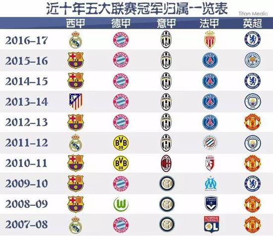 炬传递不仅