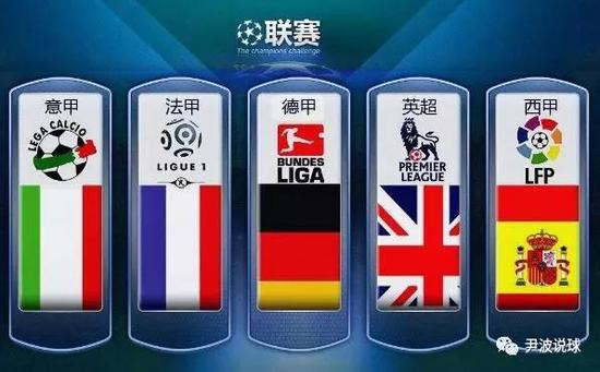尤其可見的